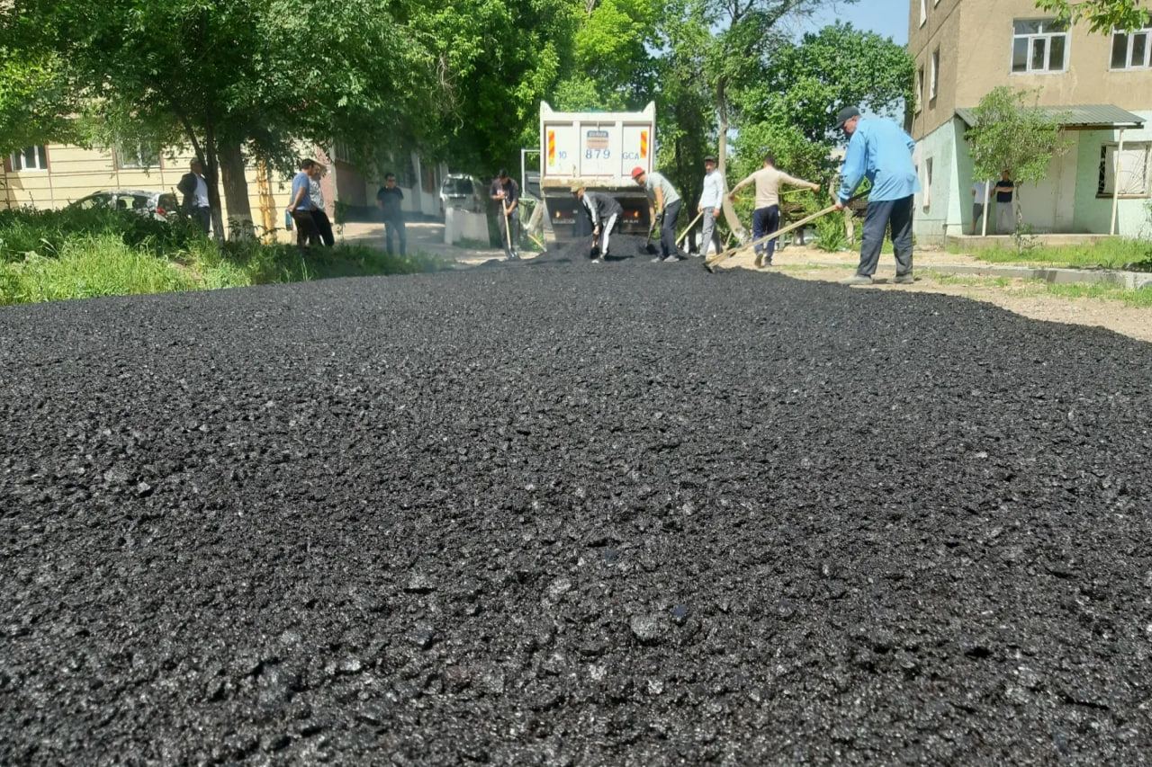 2025-yilda Tashabbusli budjet loyihalari uchun qancha ajratildi?